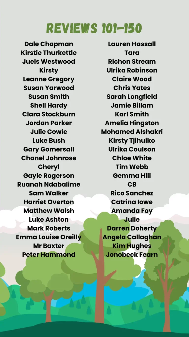 Easipay Forest Reviewers 101-150