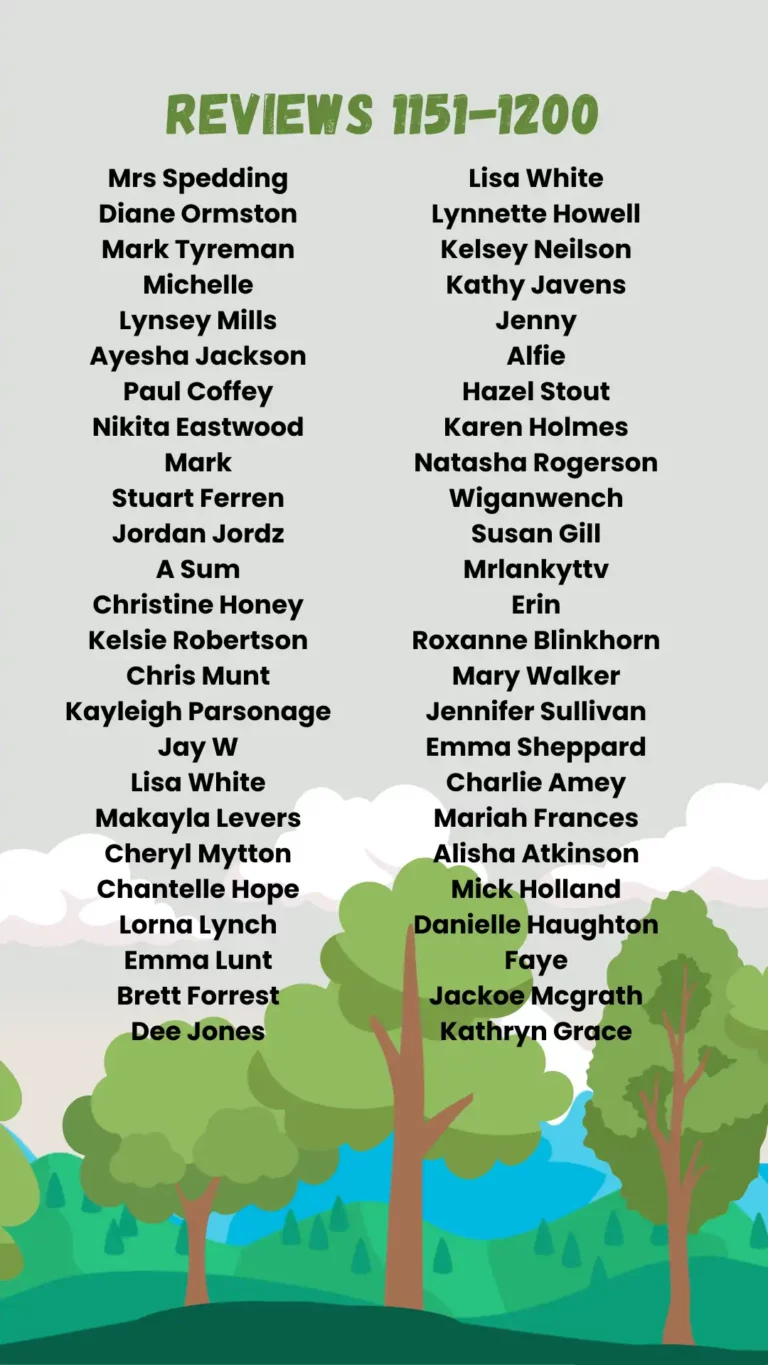 Easipay Forest Reviewers 1151-1200