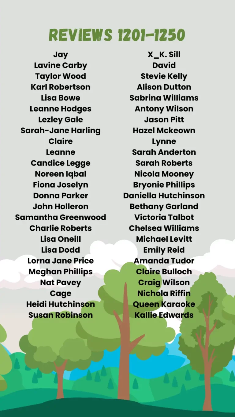 Easipay Forest Reviewers 1201-1250