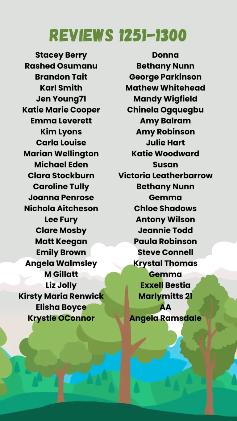 Easipay Forest Reviewers 1251-1300