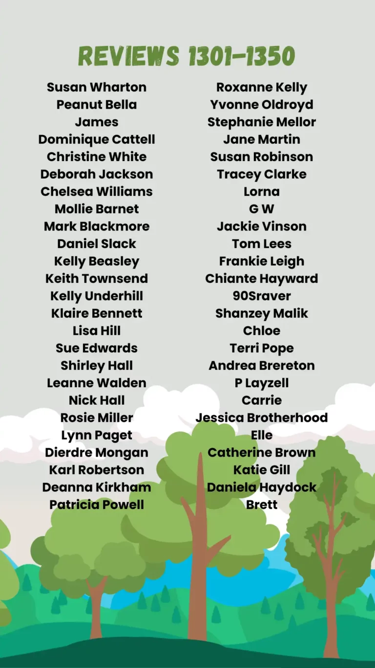 Easipay Forest Reviewers 1301-1350