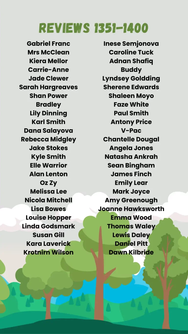 Easipay Forest Reviewers 1351-1400