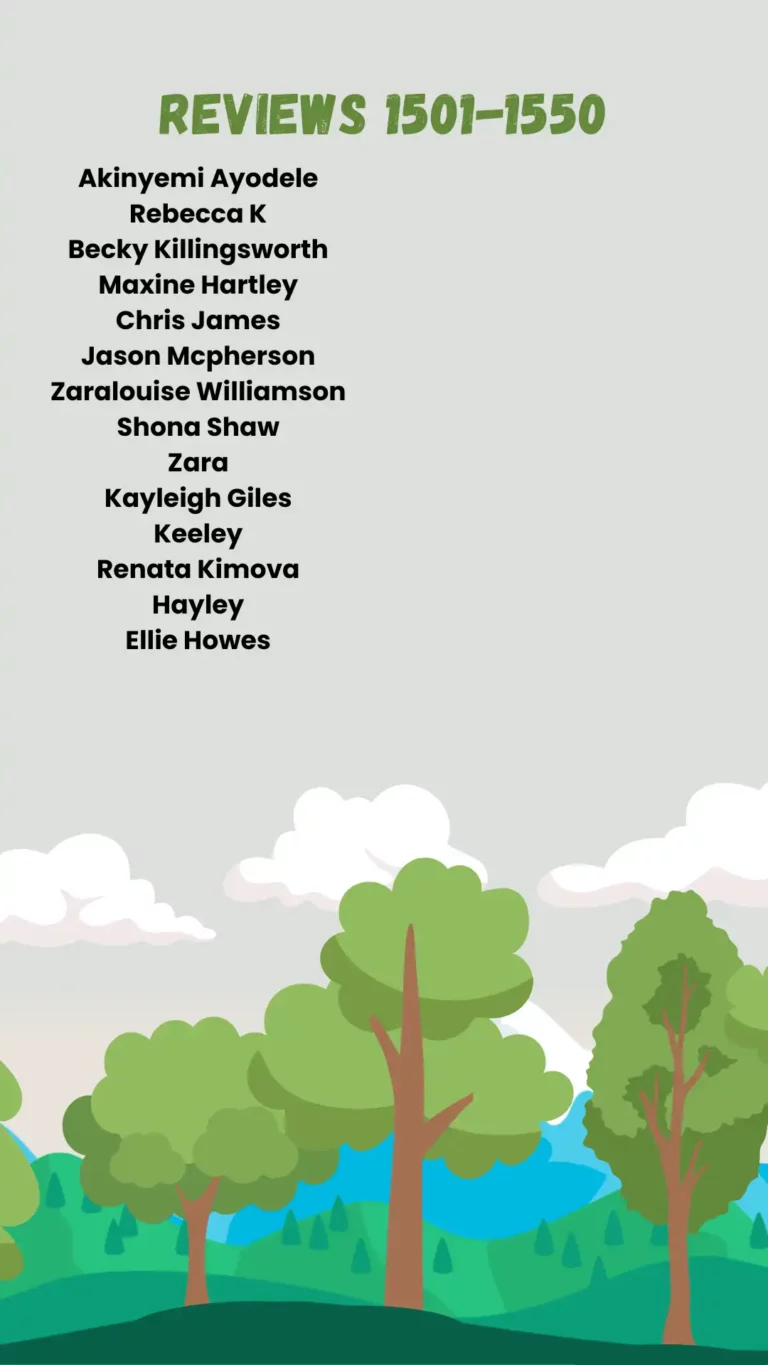Easipay Forest Reviewers 1501-1550