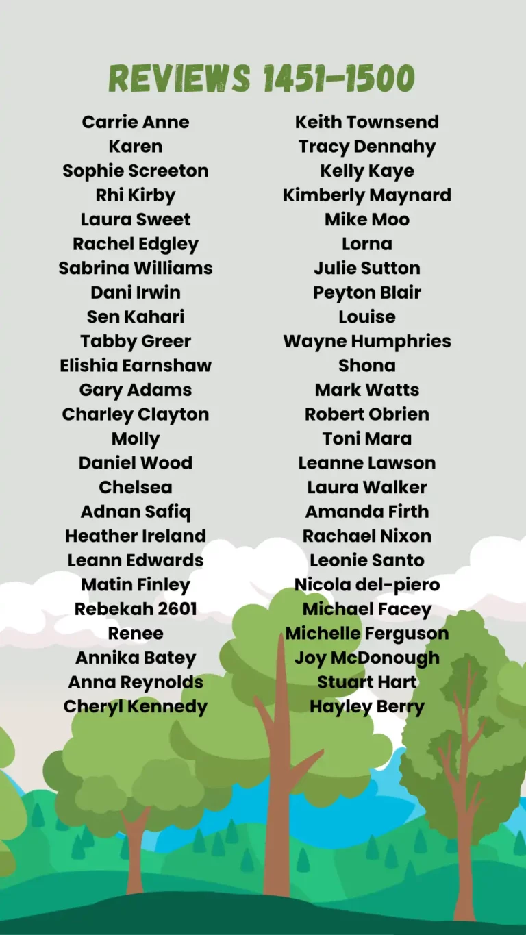 Easipay Forest Reviewers 1451-1500