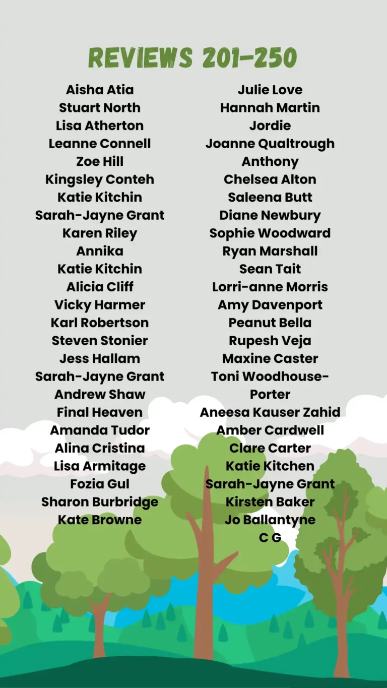 Easipay Forest Reviewers 201-150