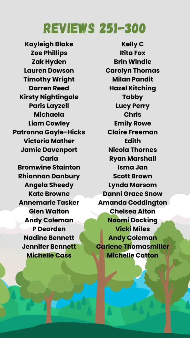 Easipay Forest Reviewers 251-300