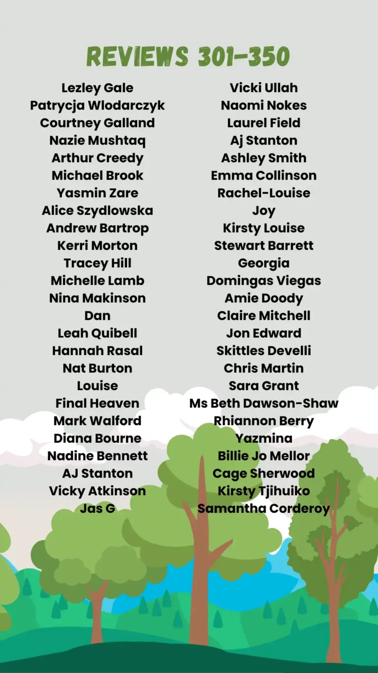 Easipay Forest Reviewers 301-350