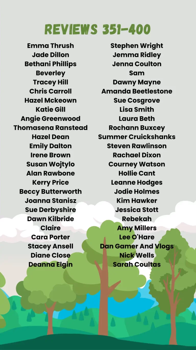 Easipay Forest Reviewers 351-400