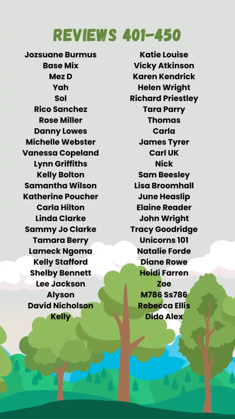Easipay Forest Reviewers 401-450
