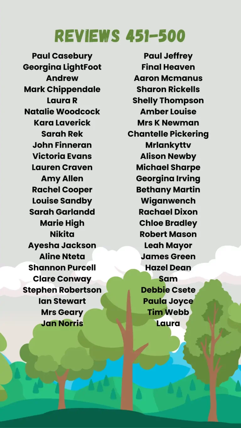 Easipay Forest Reviewers 451-500