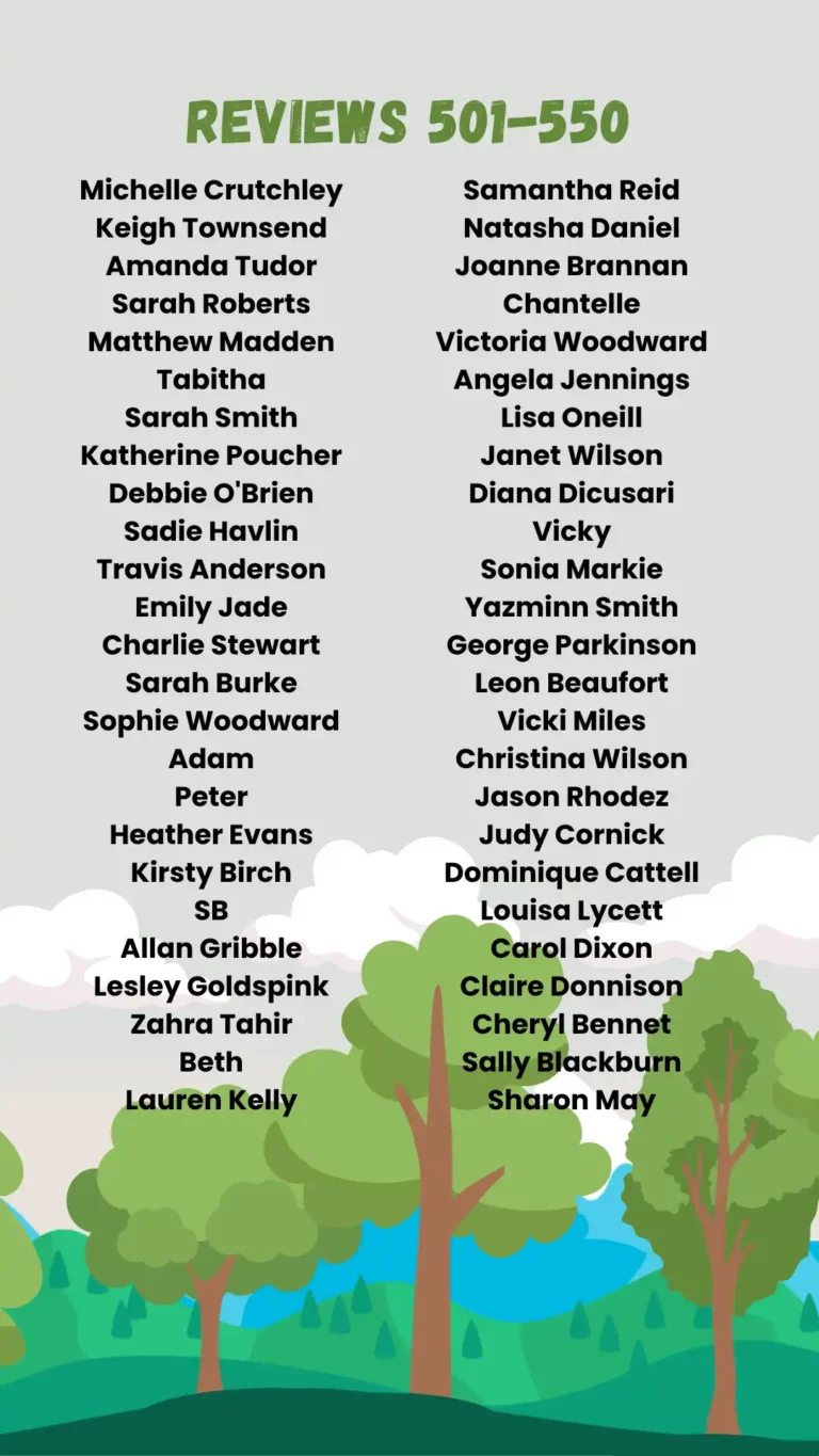 Easipay Forest Reviewers 501-550