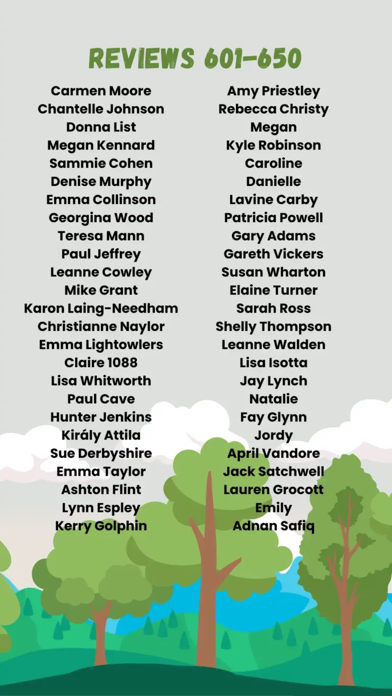 Easipay Forest Reviewers 601-650
