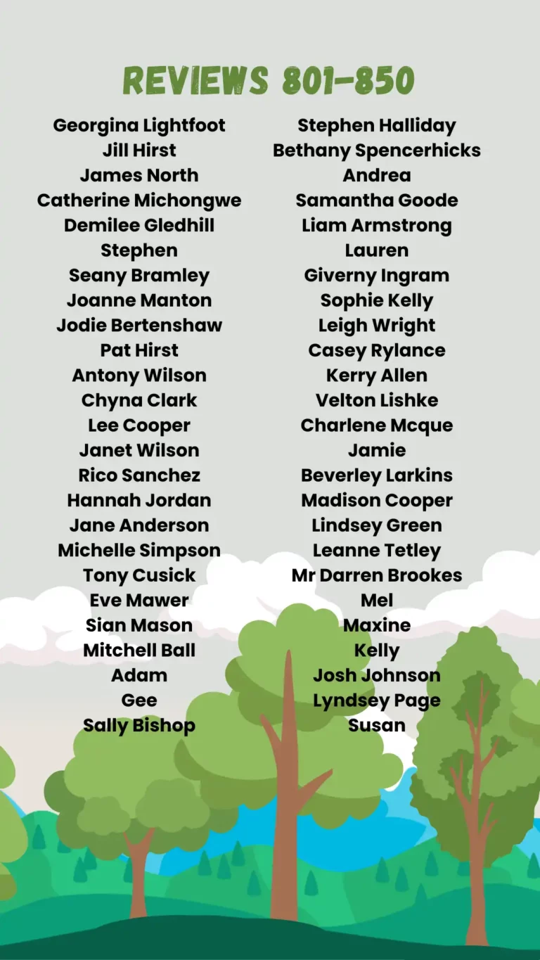Easipay Forest Reviewers 801-850